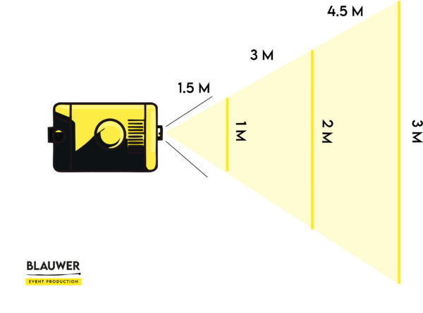 DB24 Rental Projector scaled